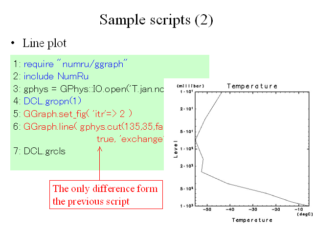 Sample scripts (2)